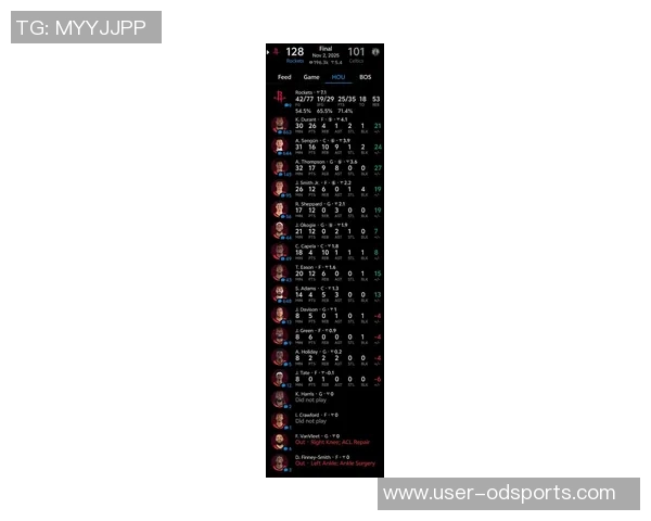 新赛季NBA夺冠赔率出炉雷霆掘金领跑火箭勇士争夺前八席次 新赛季NBA夺冠赔率出炉雷霆掘金领跑火箭勇士争夺前八席次